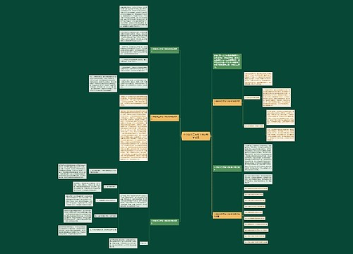 小学数学二年级下册的教学反思思维导图