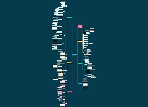 五年级2021审定上册数学教案 五年级2021审定上册数学教案