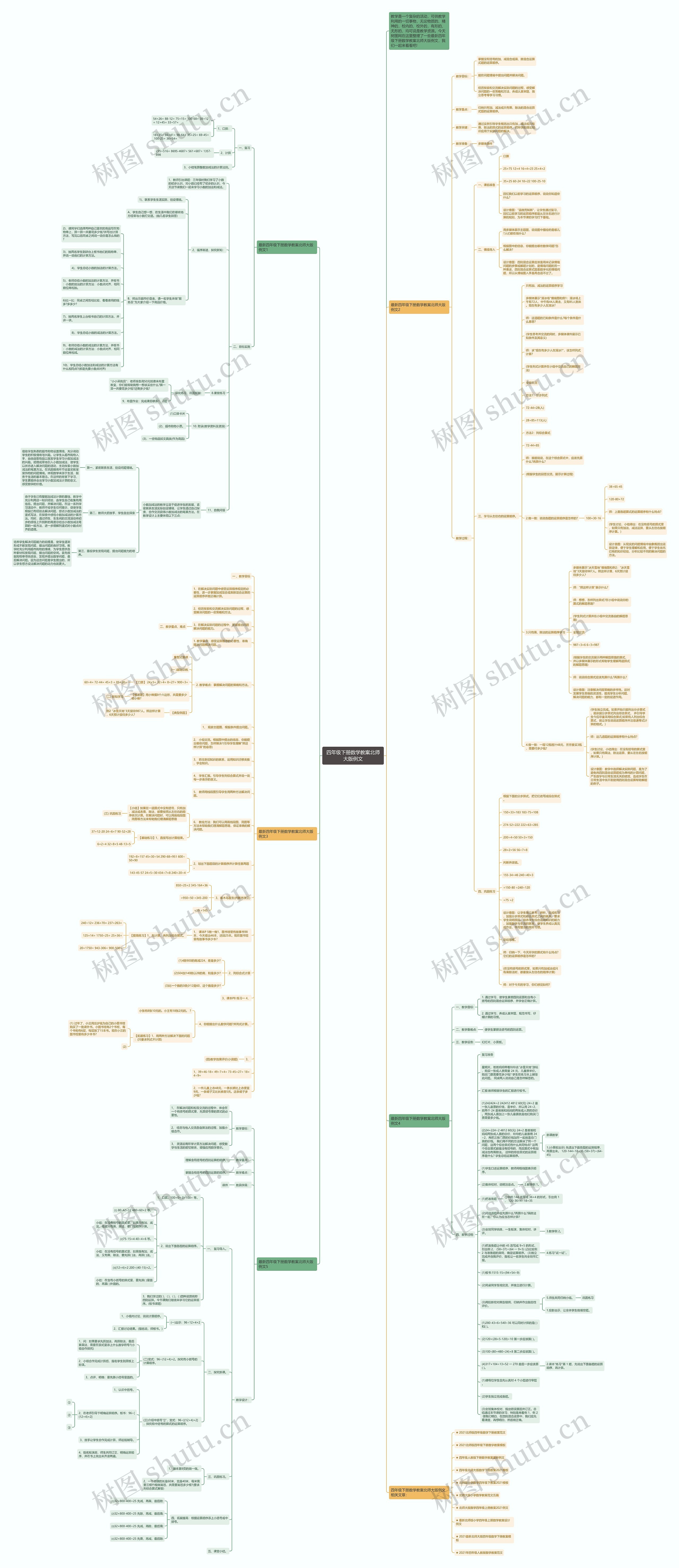 四年级下册数学教案北师大版例文思维导图