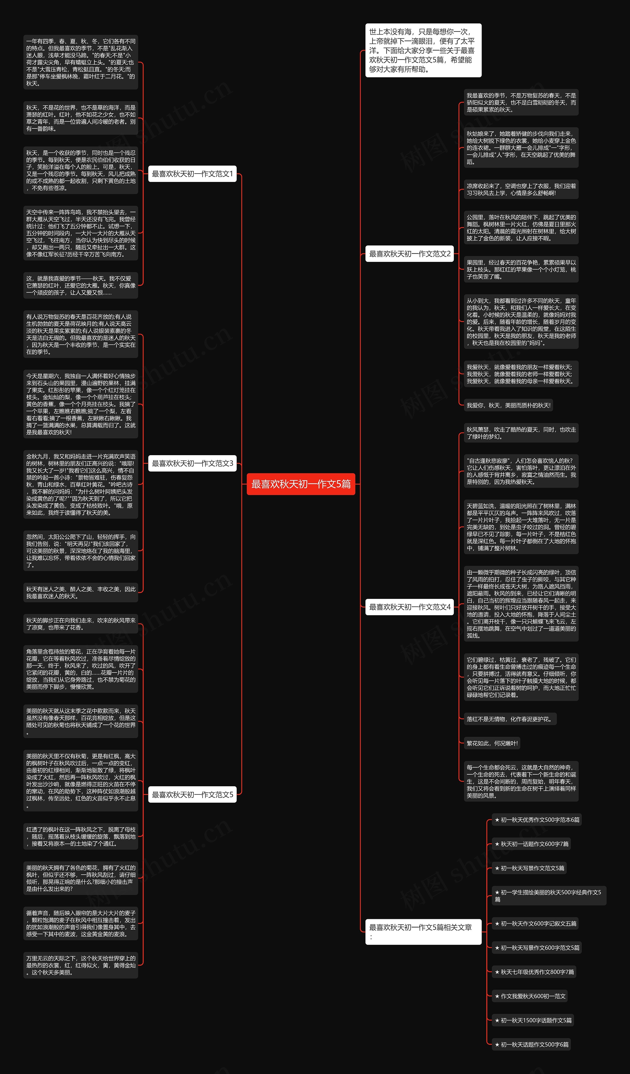 最喜欢秋天初一作文5篇思维导图高清图 最喜欢秋天初一作文5篇思维导图