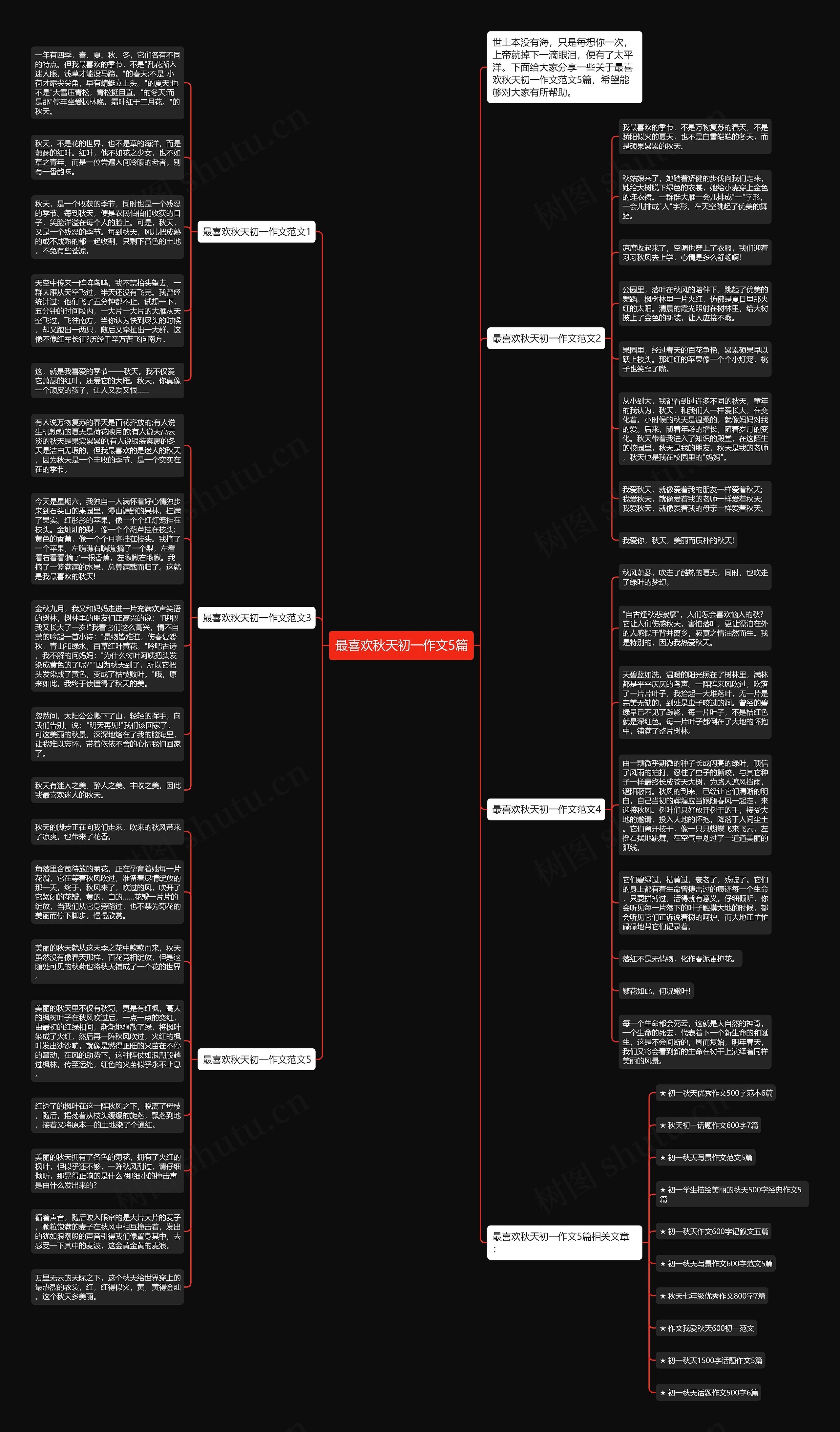 最喜欢秋天初一作文5篇思维导图