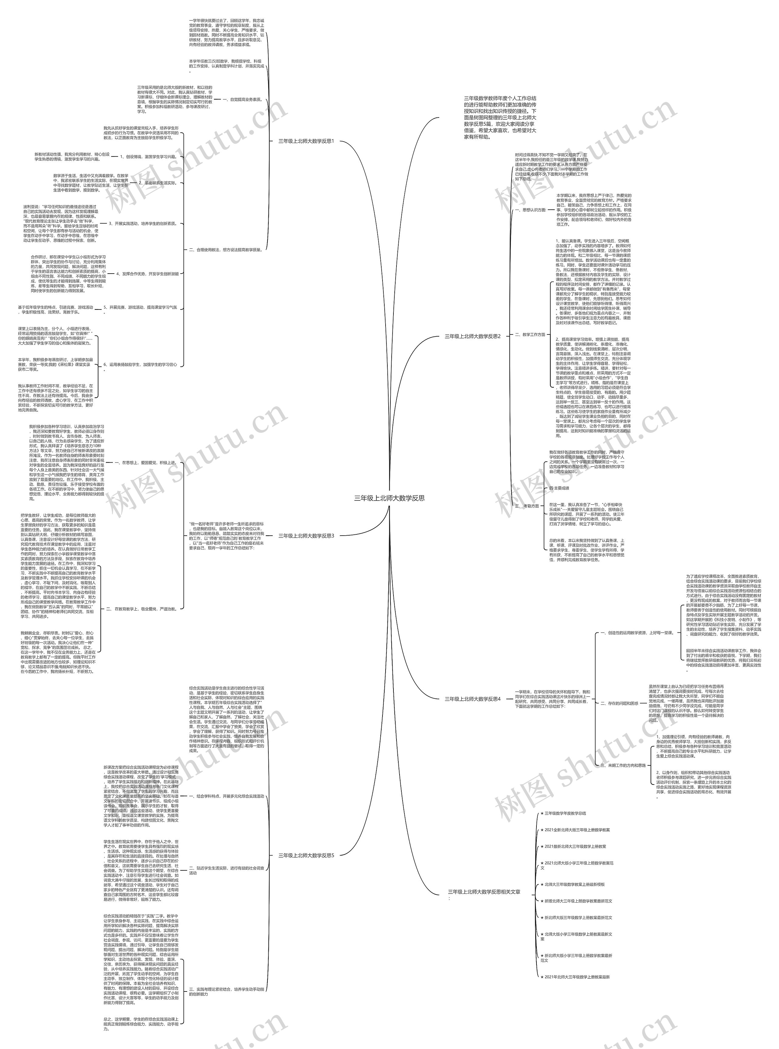 三年级上北师大数学反思思维导图