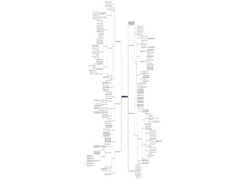五年级数学环保教案文案 五年级数学环保教案文案