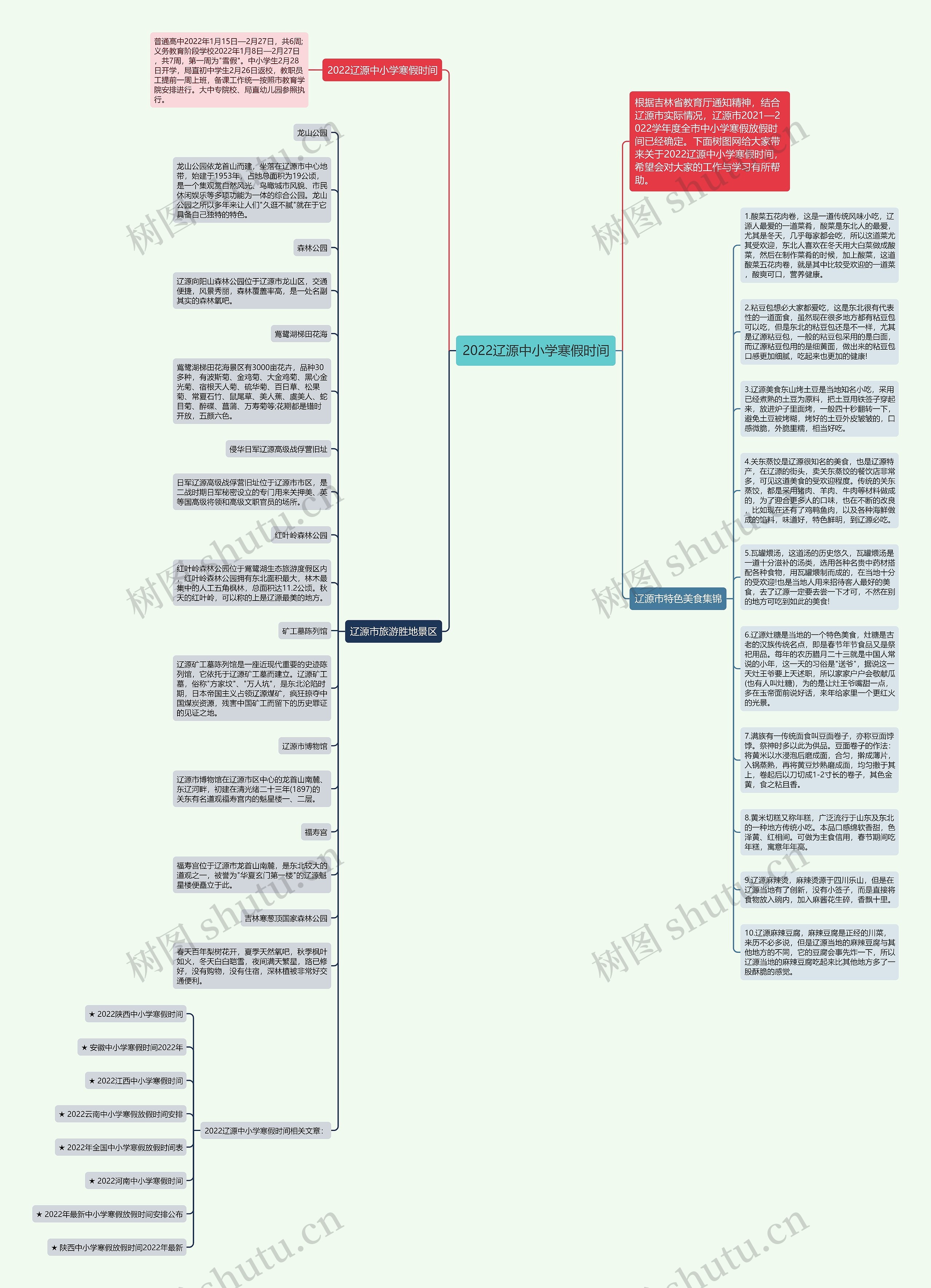 2022辽源中小学寒假时间思维导图