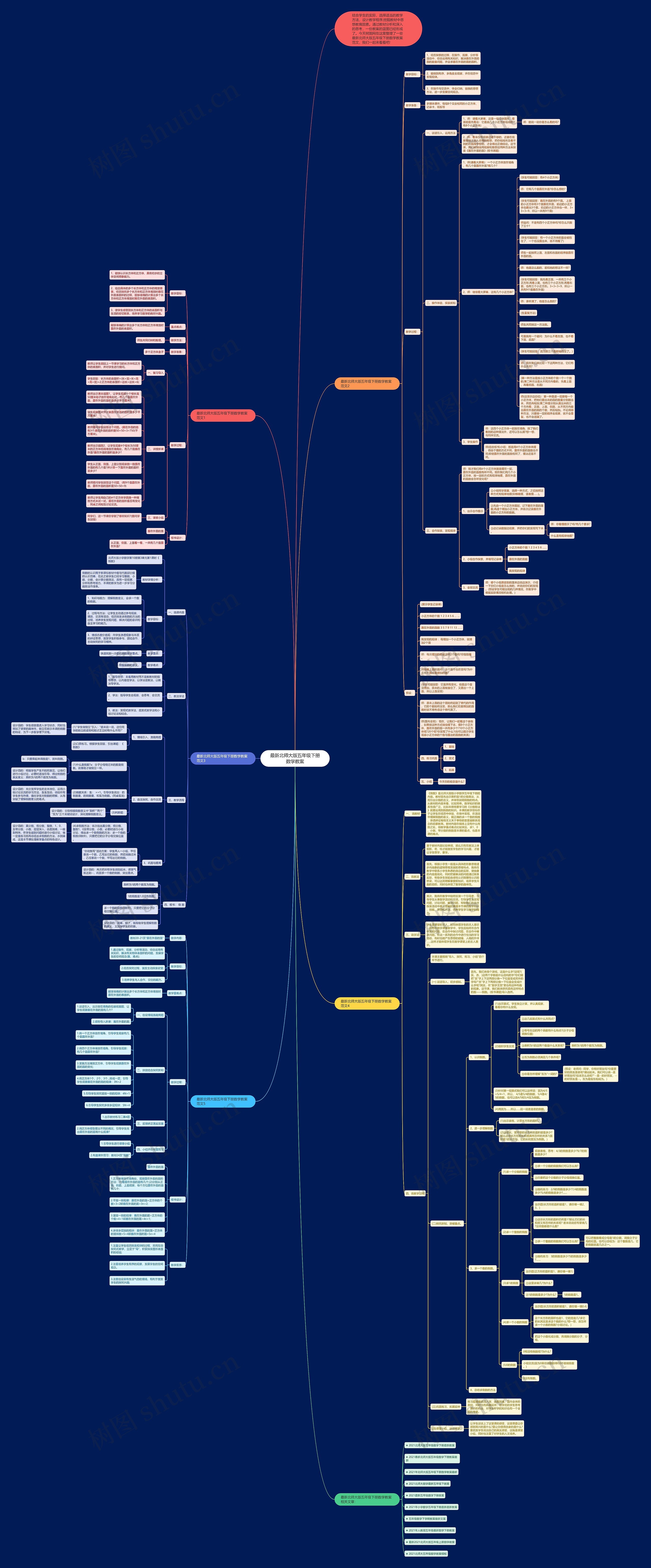 最新北师大版五年级下册数学教案思维导图