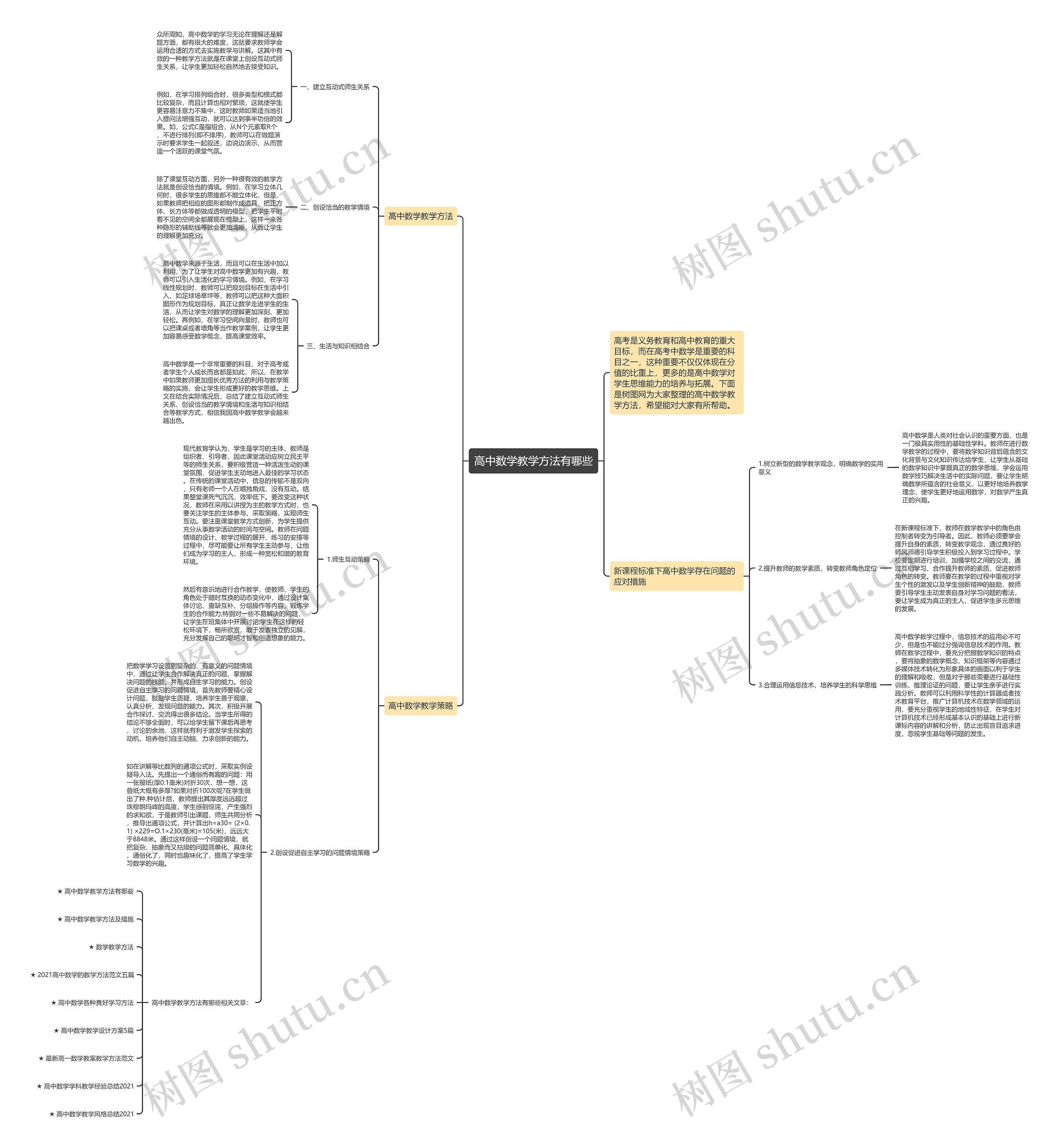 高中数学教学方法有哪些 高中数学教学方法有哪些