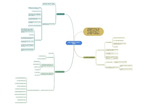 投影人教版数学九年级下册教案 投影人教版数学九年级下册教案