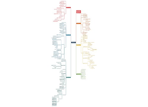 五年级数学上苏教版教案文案 五年级数学上苏教版教案文案