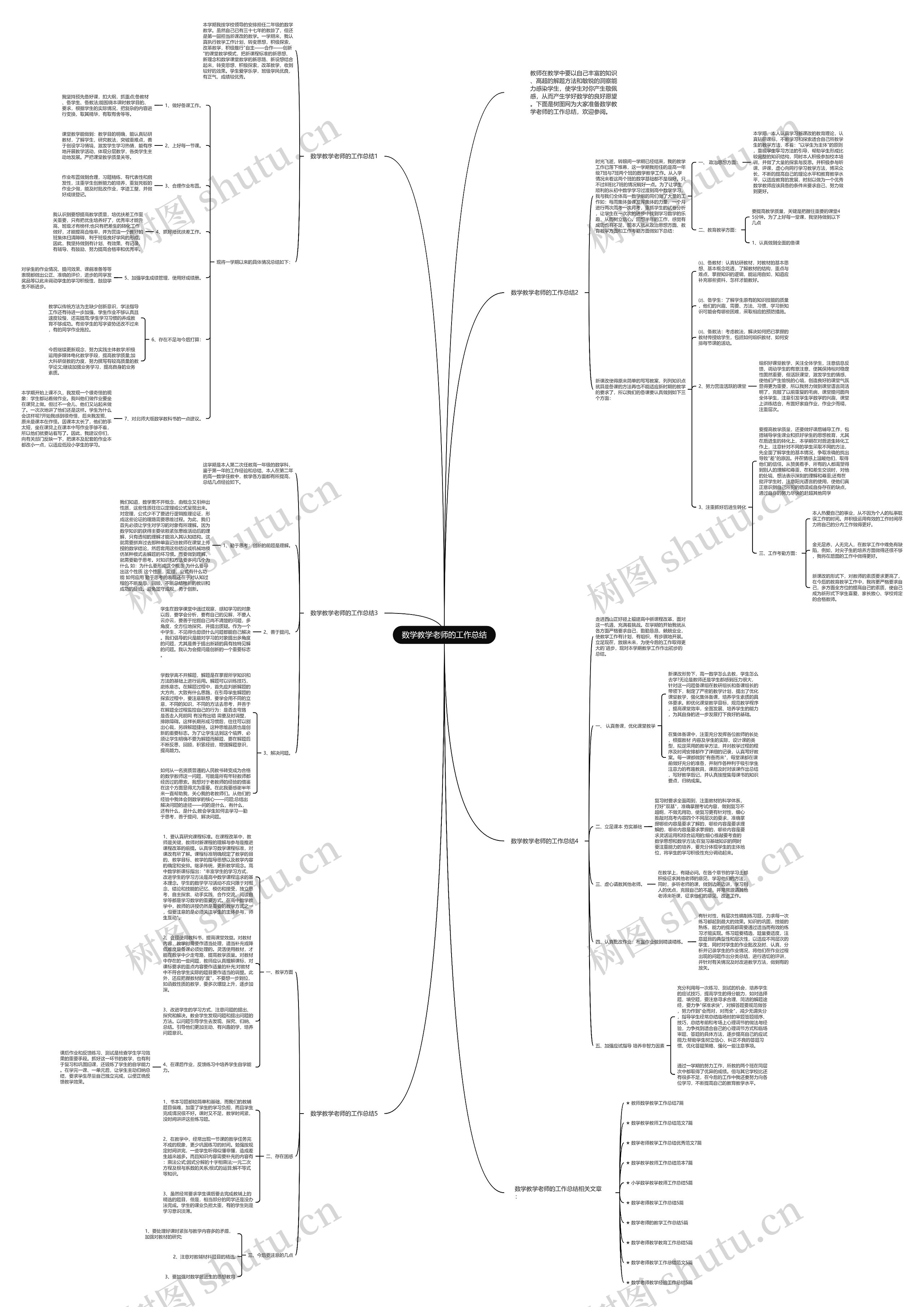 数学教学老师的工作总结思维导图