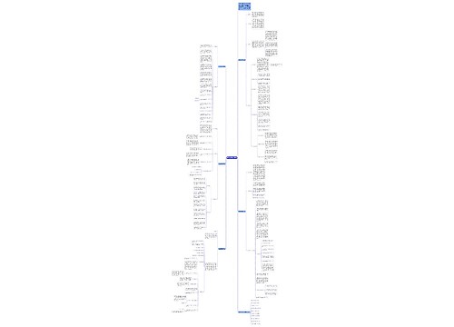 高三数学教学计划5篇 高三数学教学计划5篇