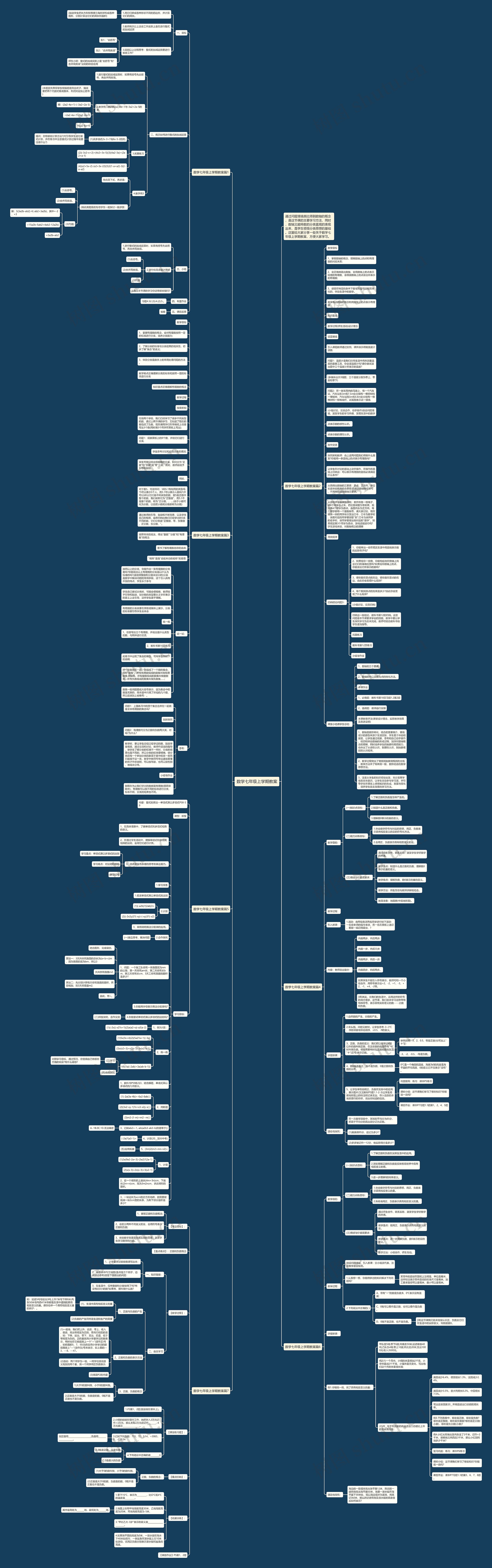 数学七年级上学期教案思维导图
