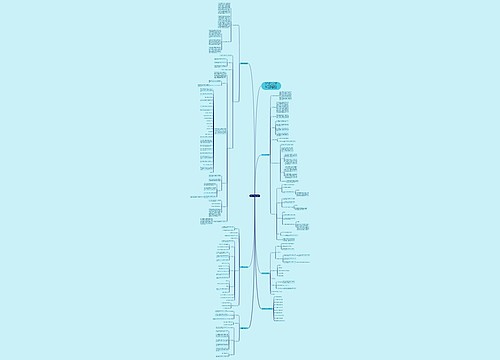 数学高中教学设计 数学高中教学设计