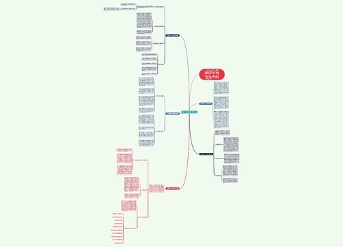 中班数学个人的教学总结思维导图