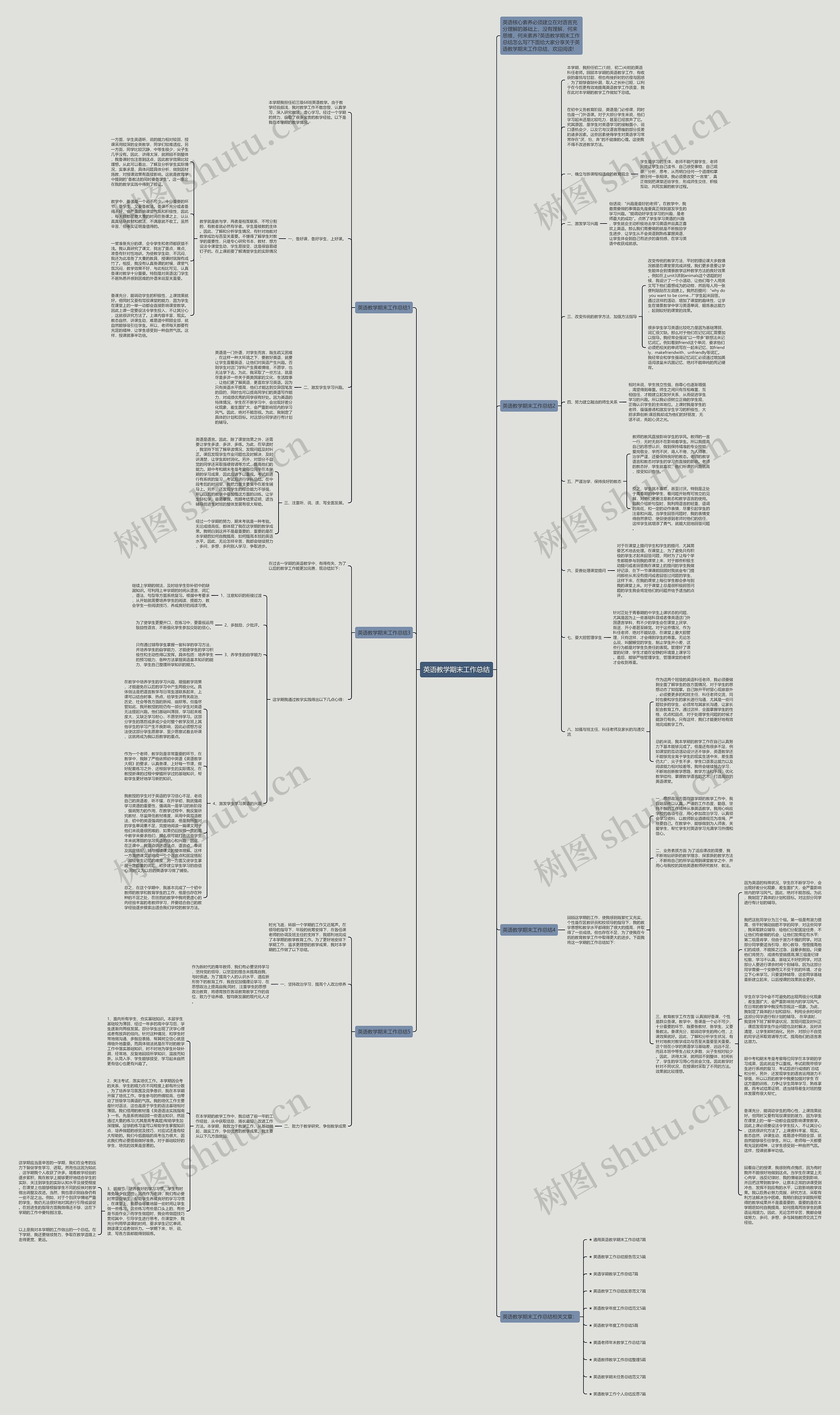 英语教学期末工作总结思维导图