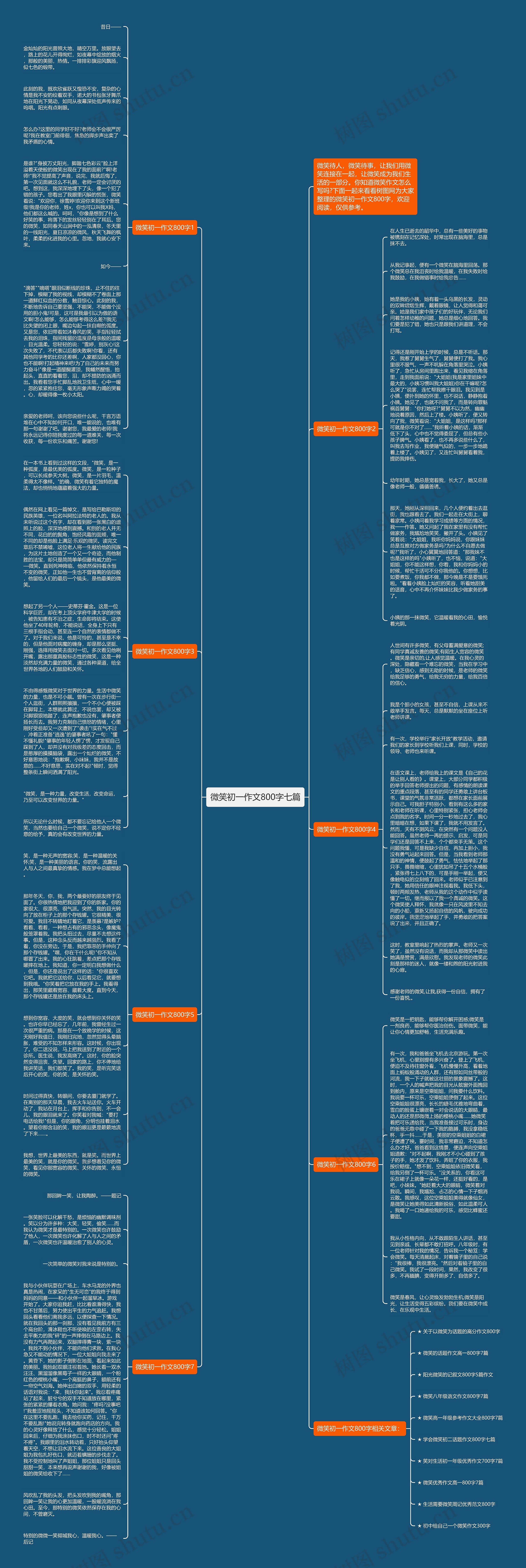 微笑初一作文800字七篇思维导图高清图 微笑初一作文800字七篇思维导图
