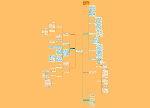 2021数学教学任务简短总结思维导图