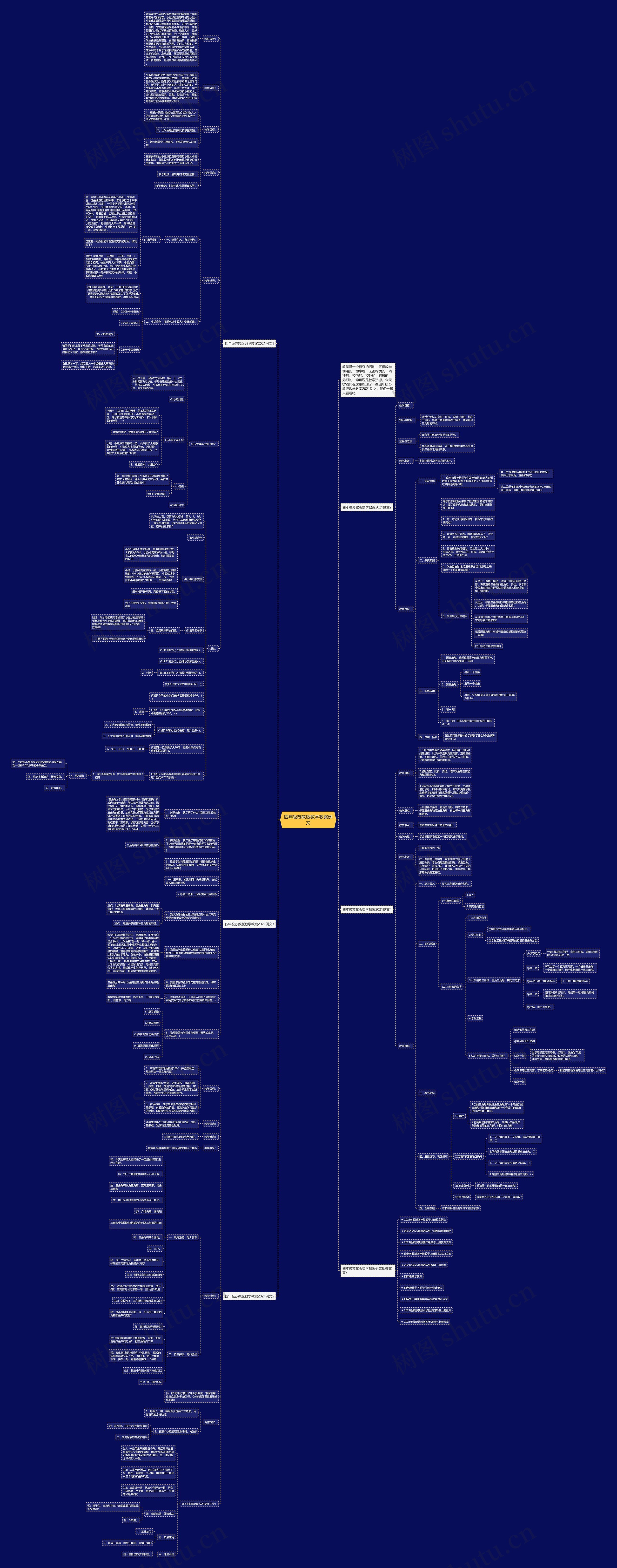 四年级苏教版数学教案例文思维导图