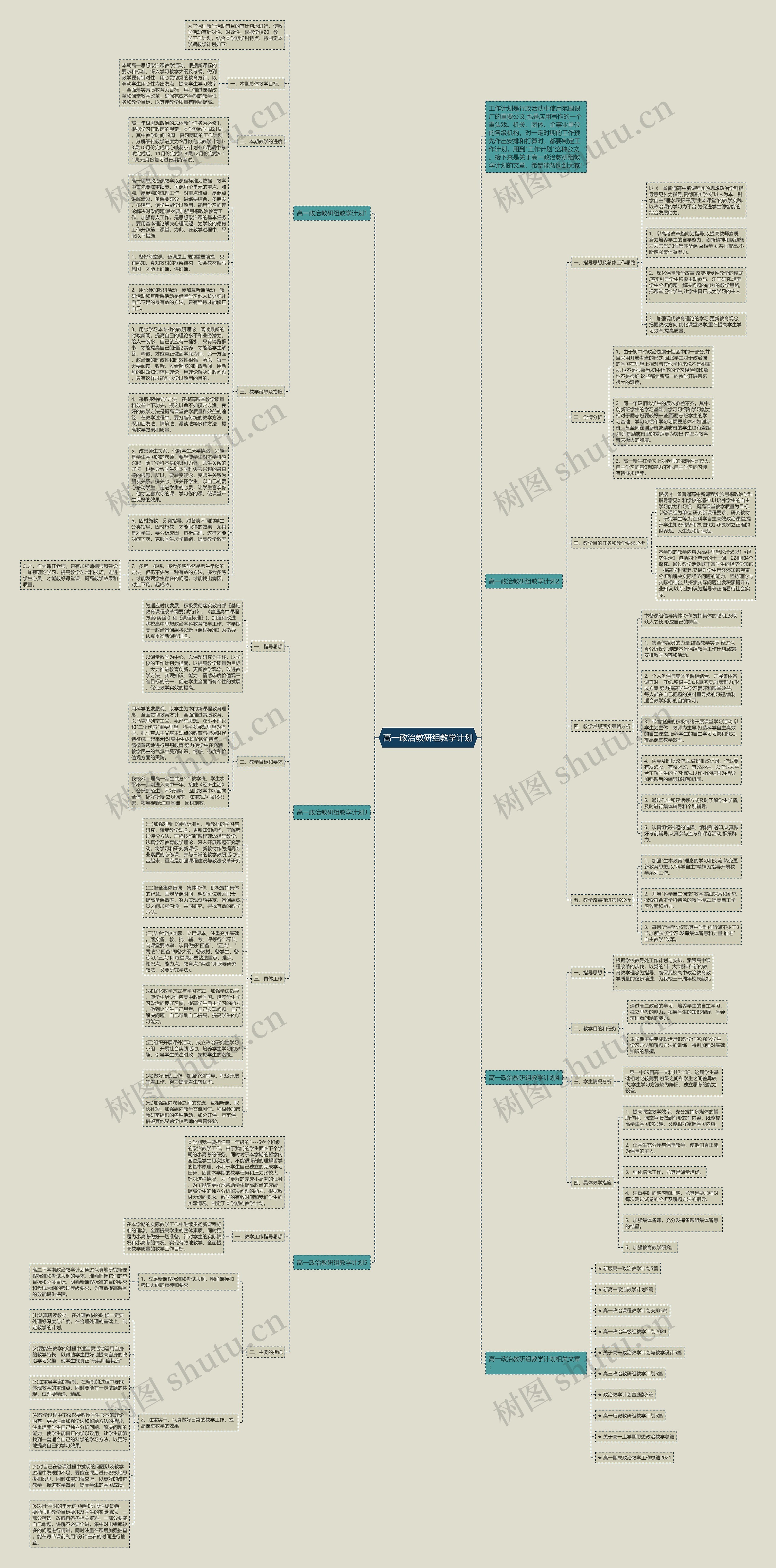 高一政治教研组教学计划思维导图