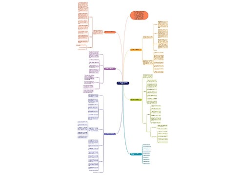 高一阶段数学的年度辅导教学计划