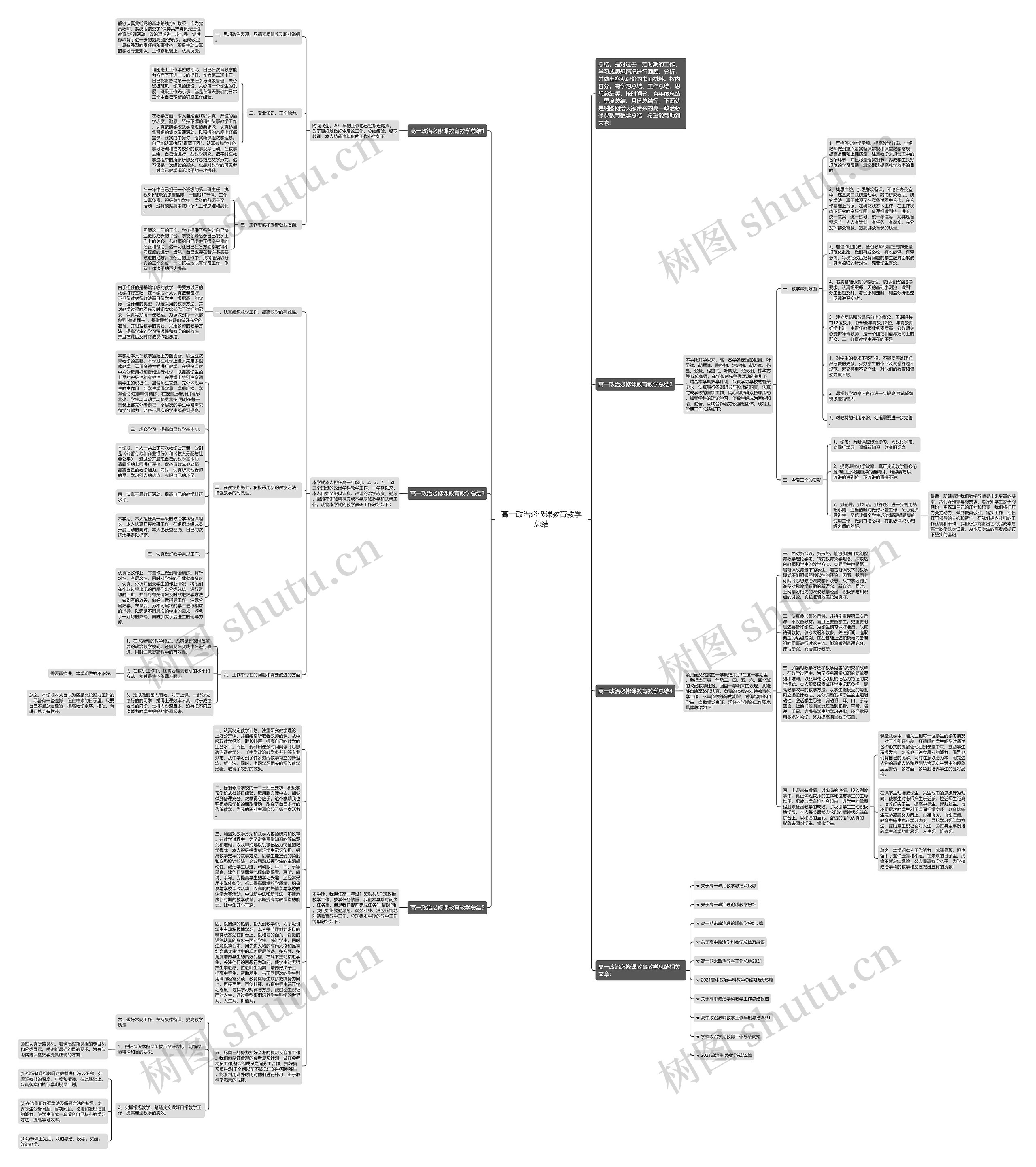 高一政治必修课教育教学总结