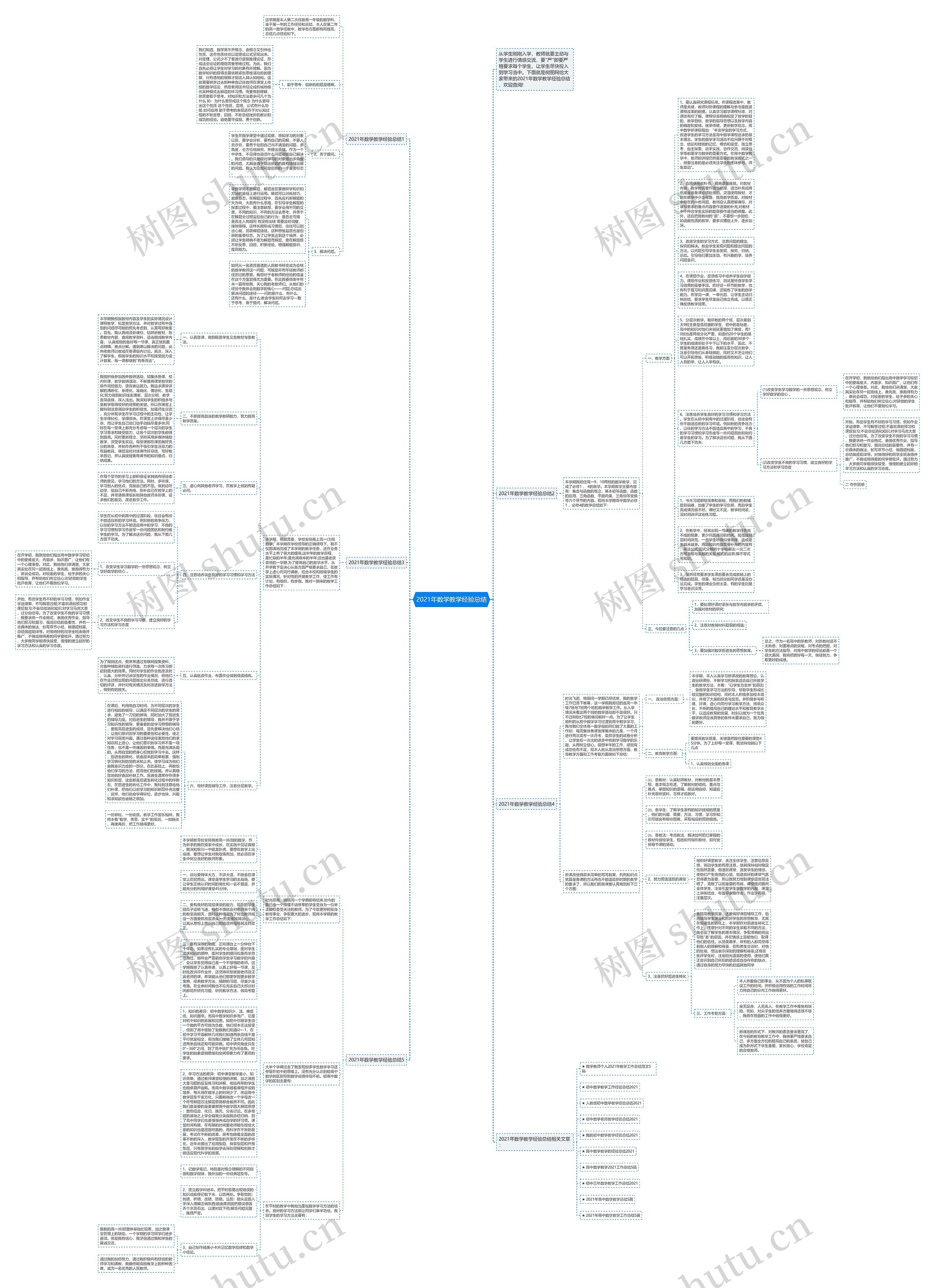 2021年数学教学经验总结