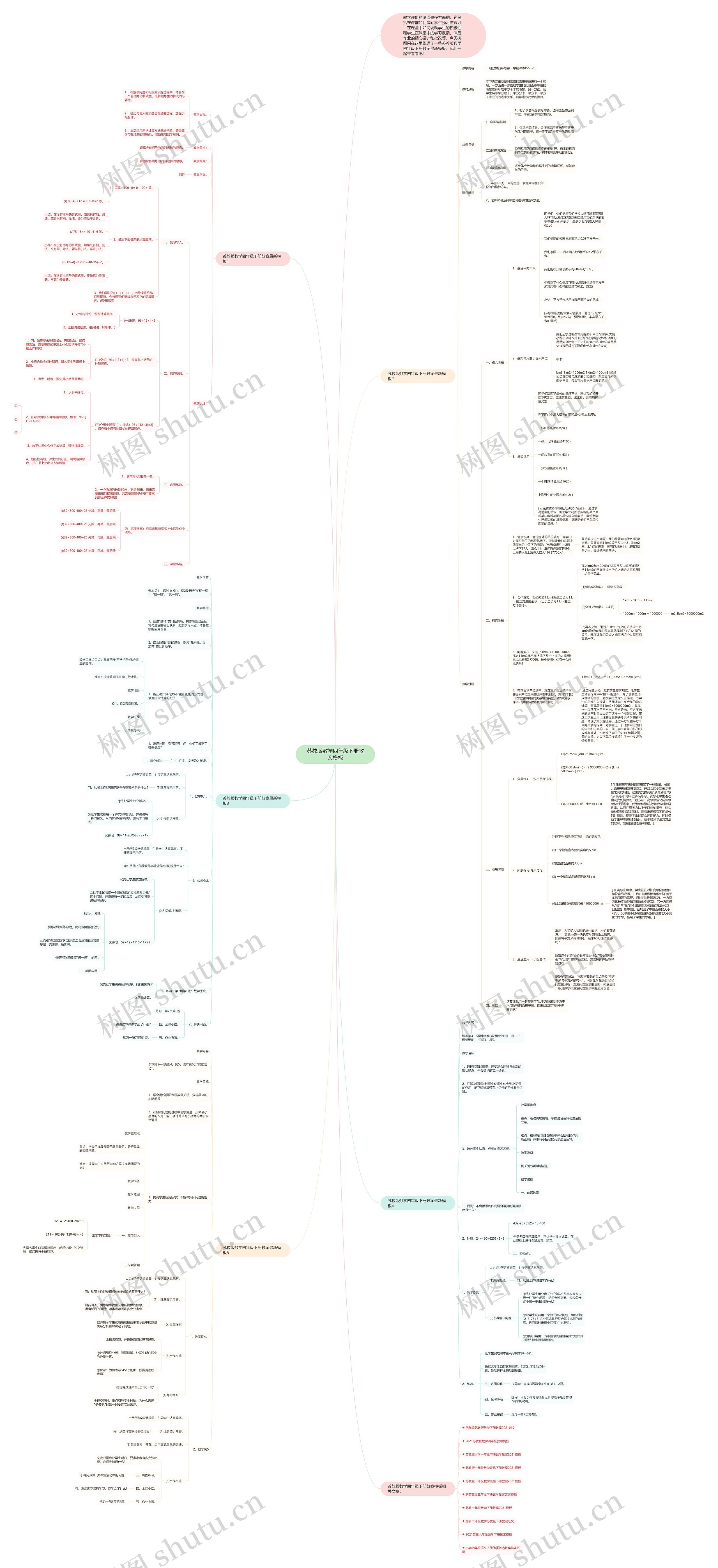 苏教版数学四年级下册教案模板 苏教版数学四年级下册教案模板