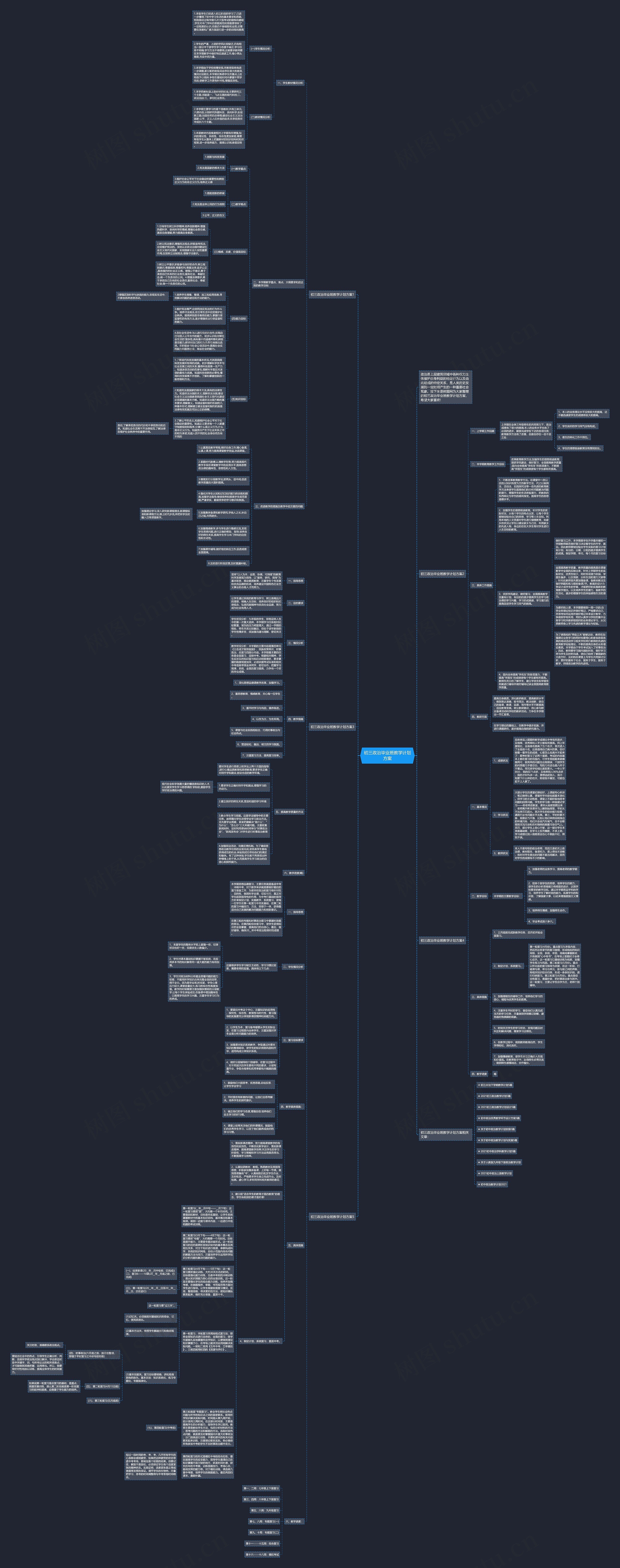 初三政治毕业班教学计划方案思维导图