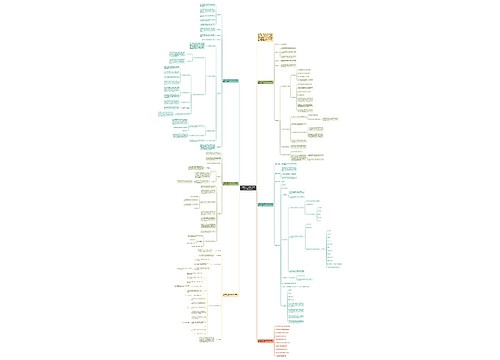 人教版六年级数学上册第三单元教案文案 人教版六年级数学上册第三单元教案文案