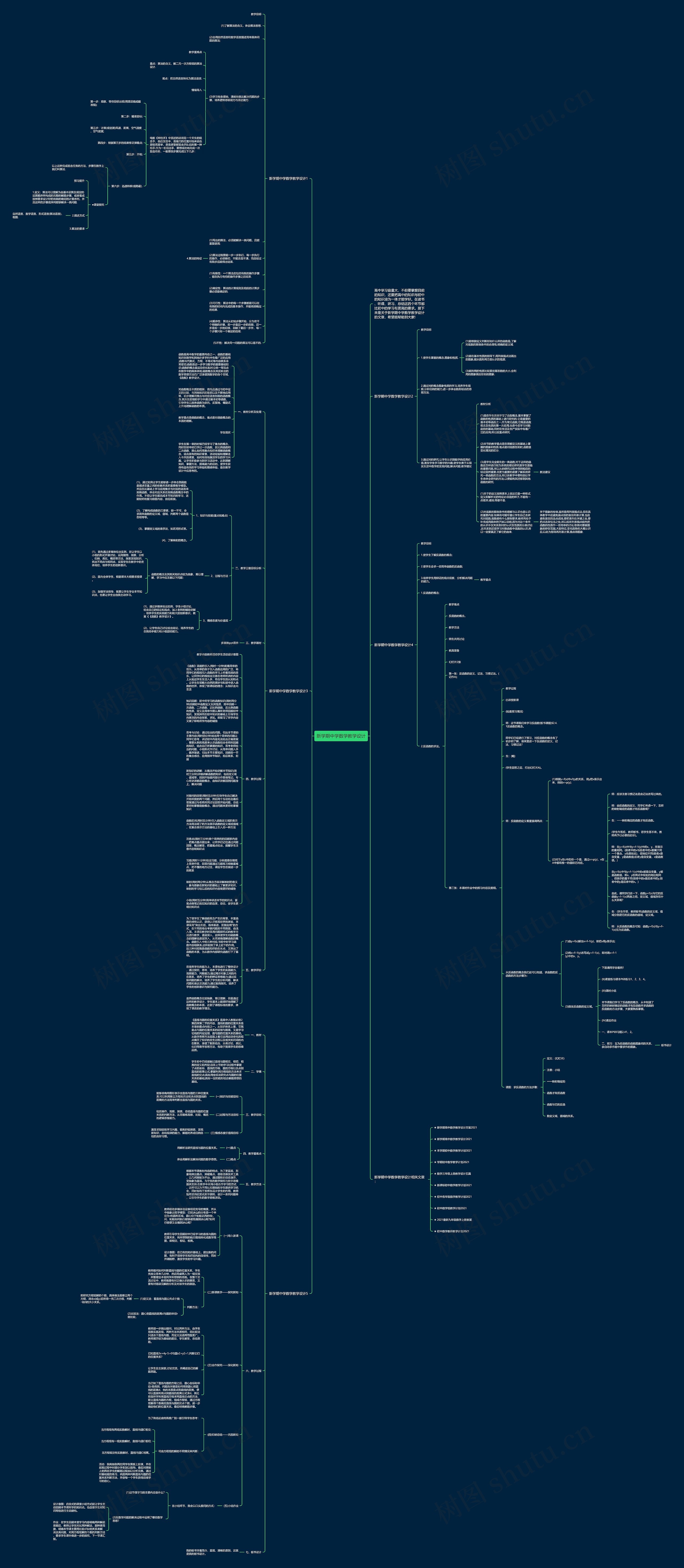 新学期中学数学教学设计思维导图