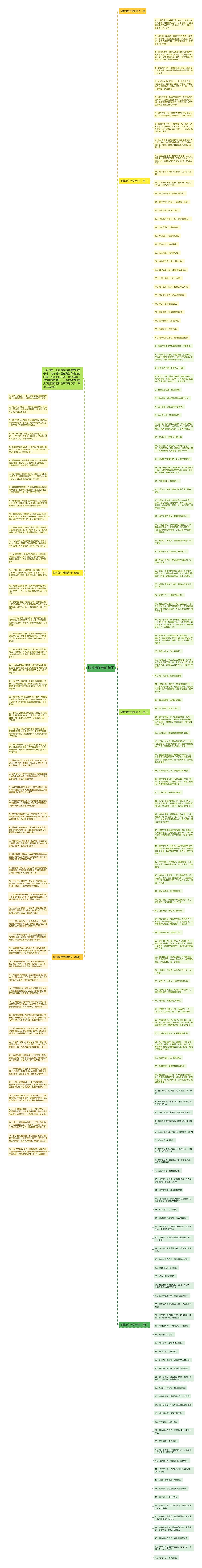 摘抄端午节的句子思维导图