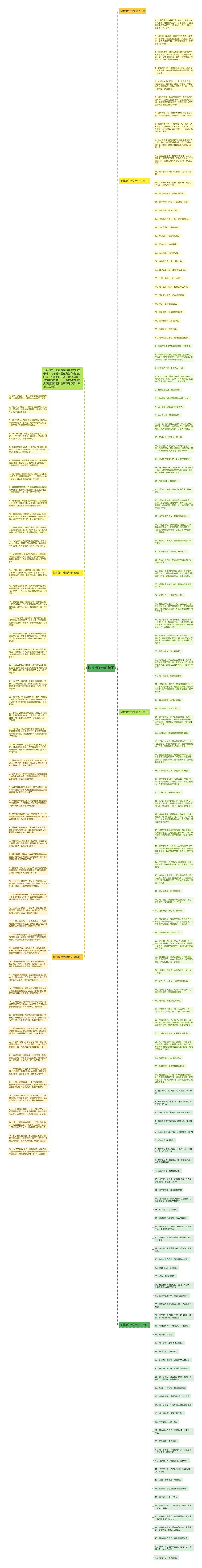 摘抄端午节的句子思维导图高清图 摘抄端午节的句子思维导图