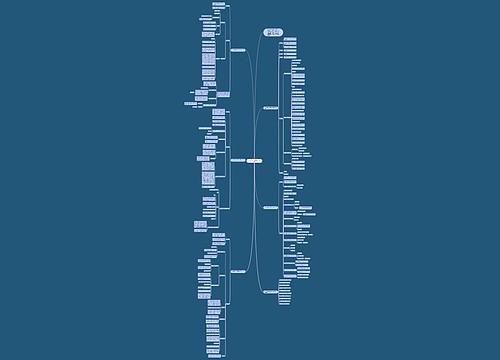 六年级数学上册教案人教版范文 六年级数学上册教案人教版范文