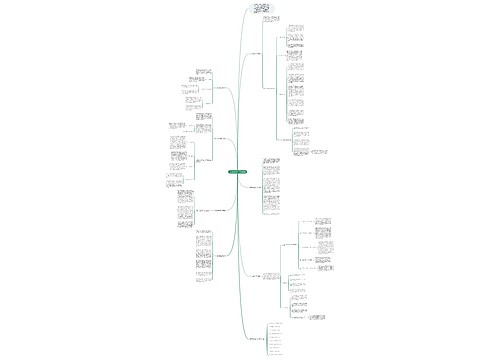 初二政治教学工作总结7篇