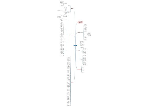 数学教学的经验工作总结