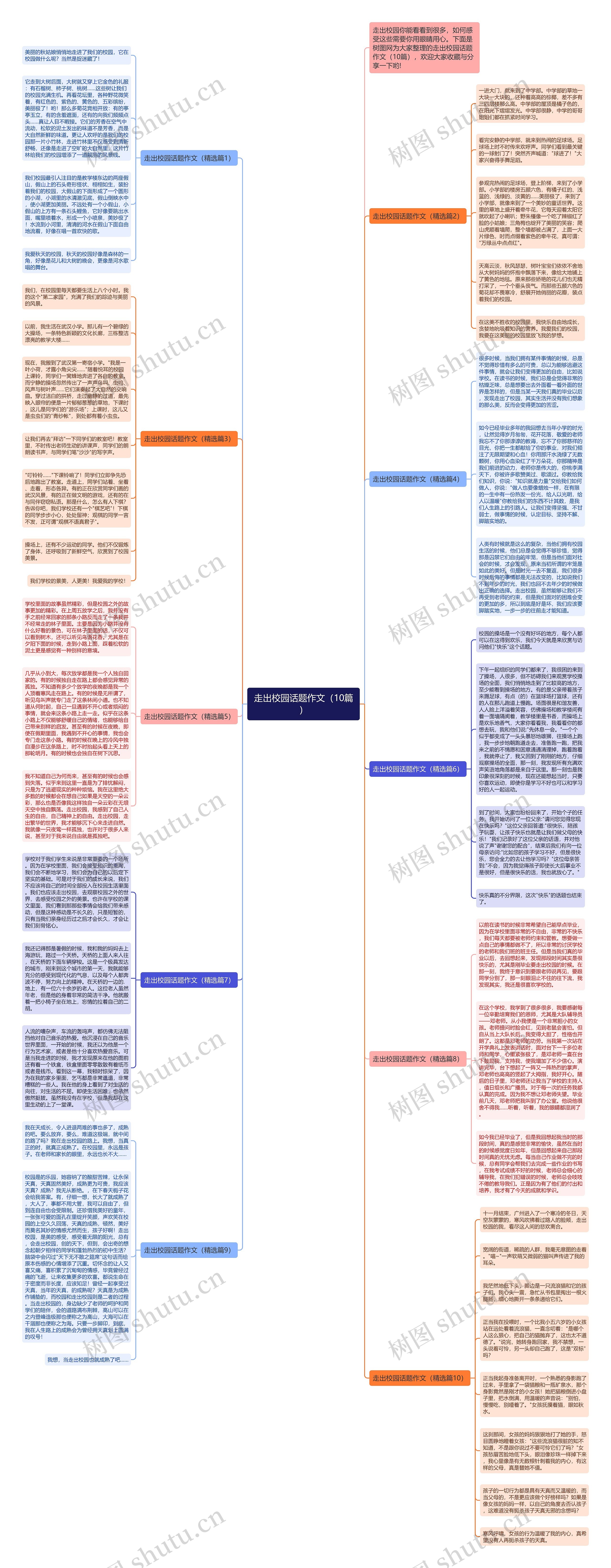 走出校园话题作文（10篇）