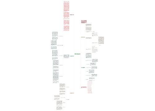 数学教师教学经验反思5篇思维导图