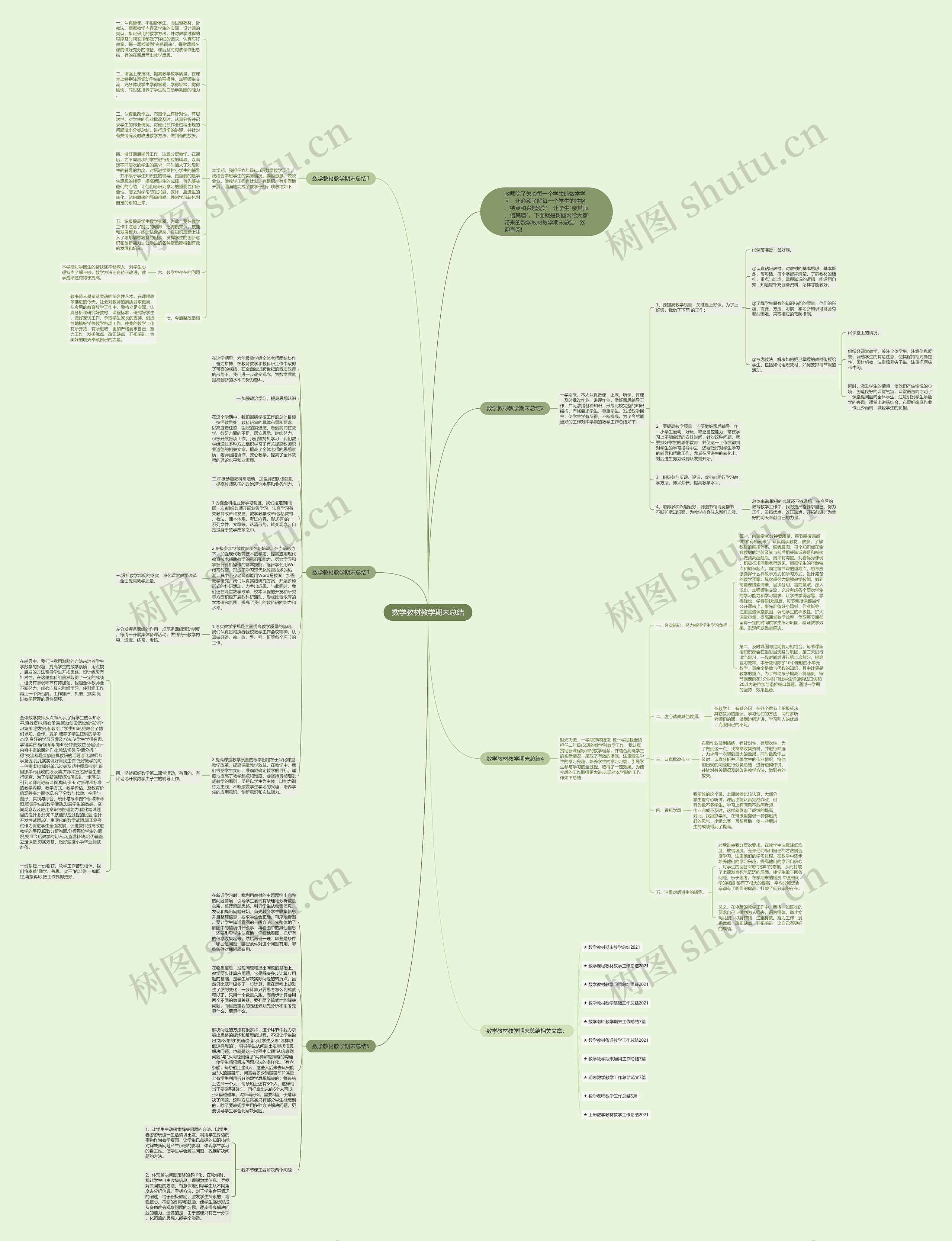 数学教材教学期末总结 数学教材教学期末总结