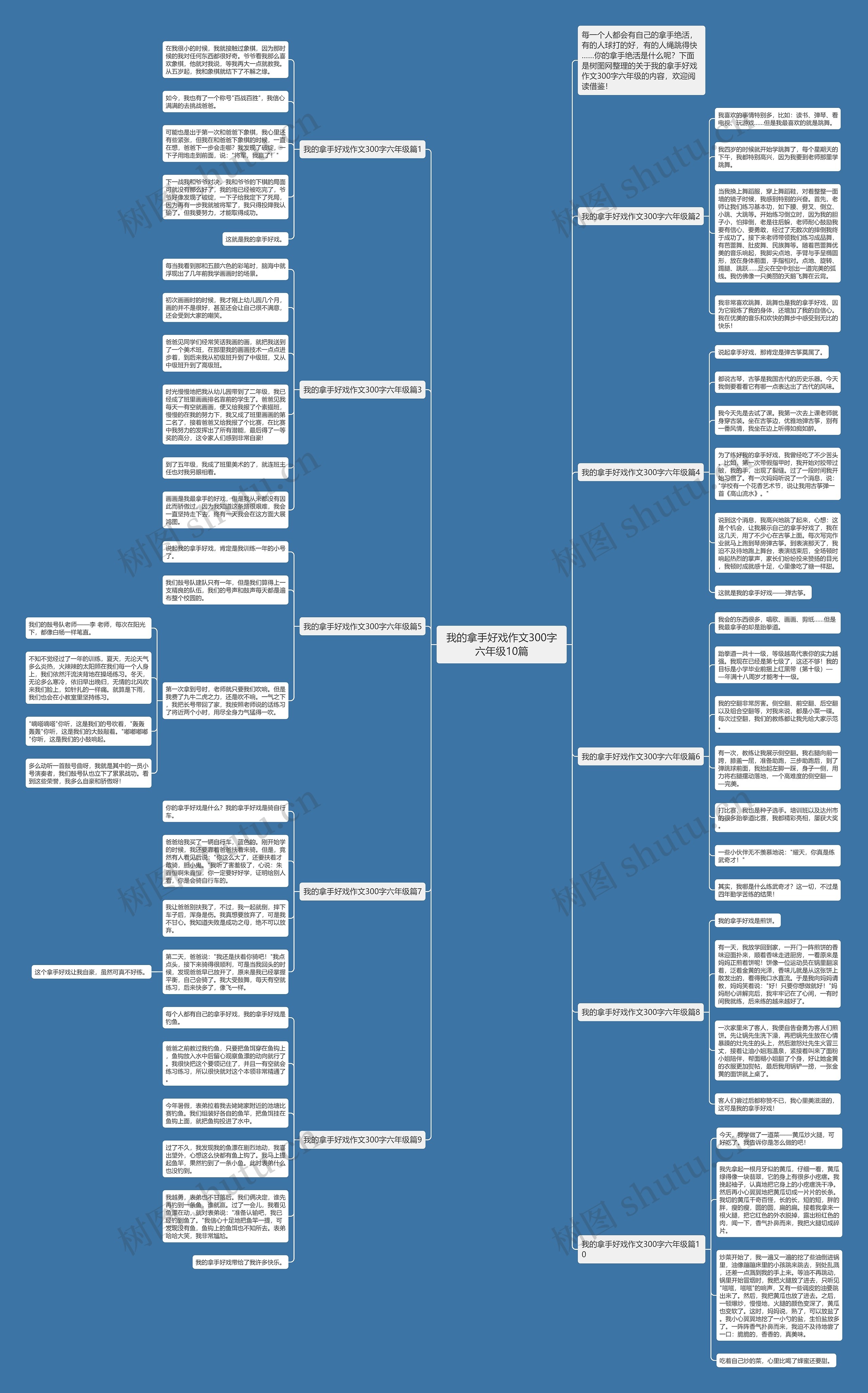 我的拿手好戏作文300字六年级10篇思维导图