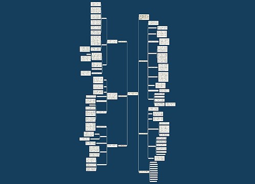 2021年末数学教学经验总结思维导图