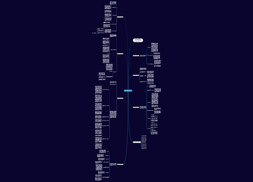 数学老师教学任务感悟总结思维导图