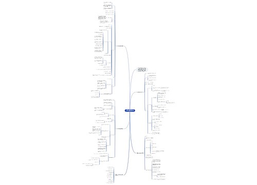 人教版小学三年级数学教学设计范文 人教版小学三年级数学教学设计范文
