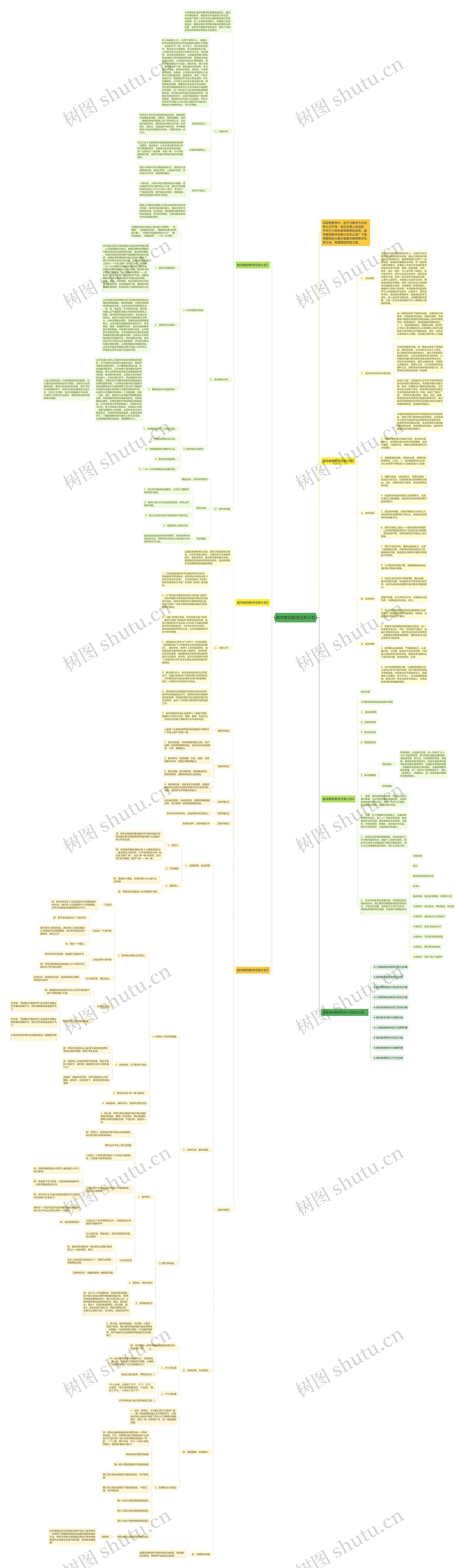 数学教研教学任务计划 数学教研教学任务计划