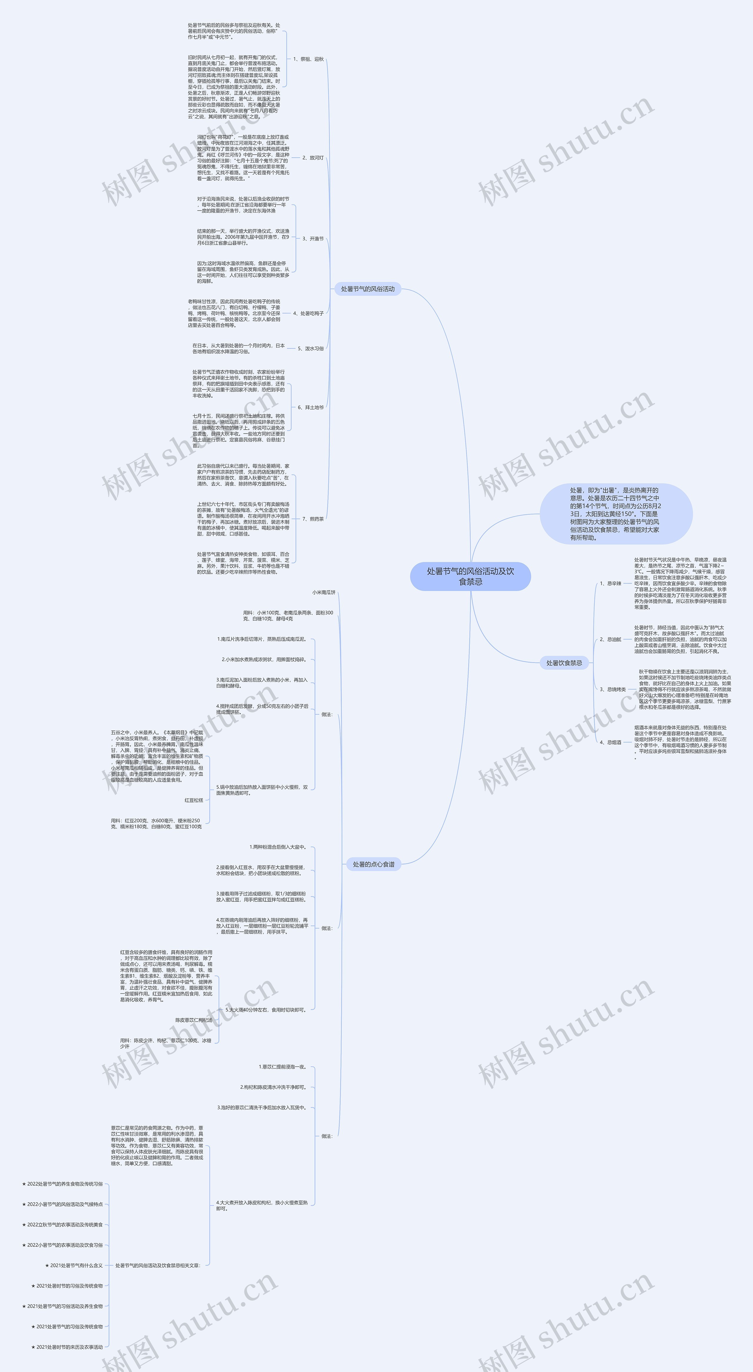 处暑节气的风俗活动及饮食禁忌 处暑节气的风俗活动及饮食禁忌