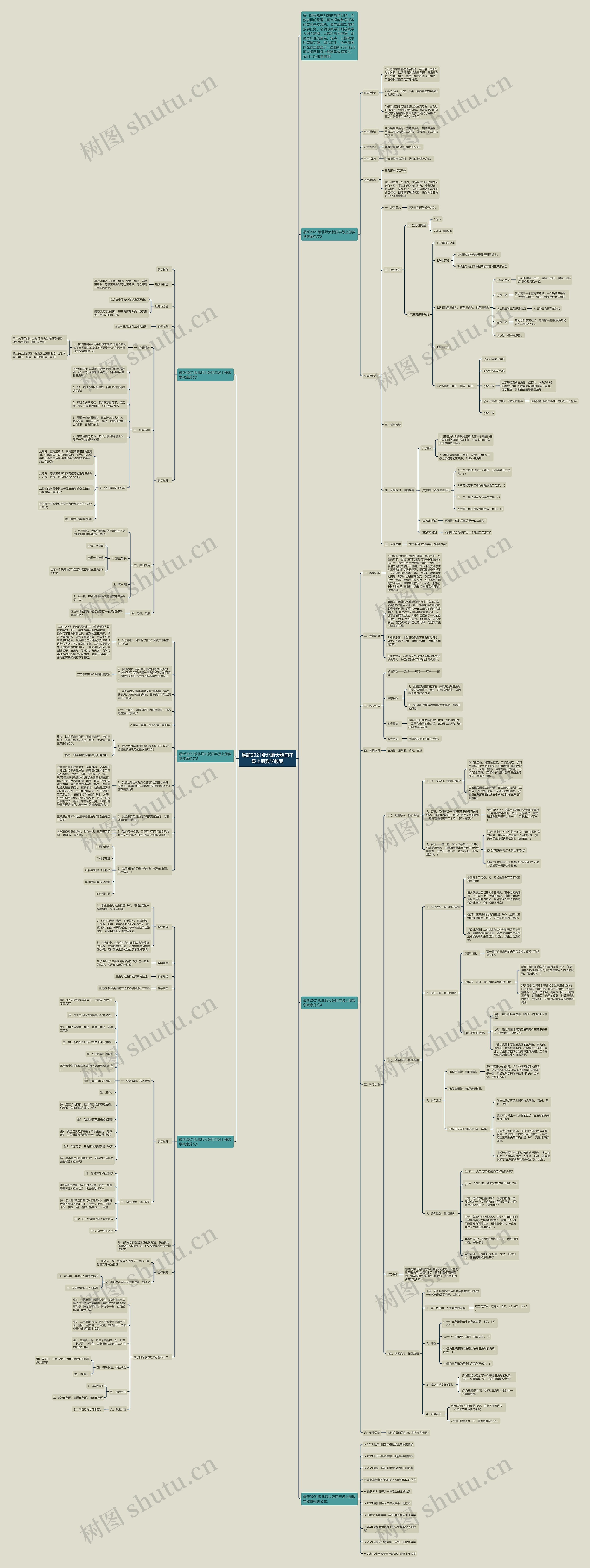 最新2021版北师大版四年级上册数学教案思维导图