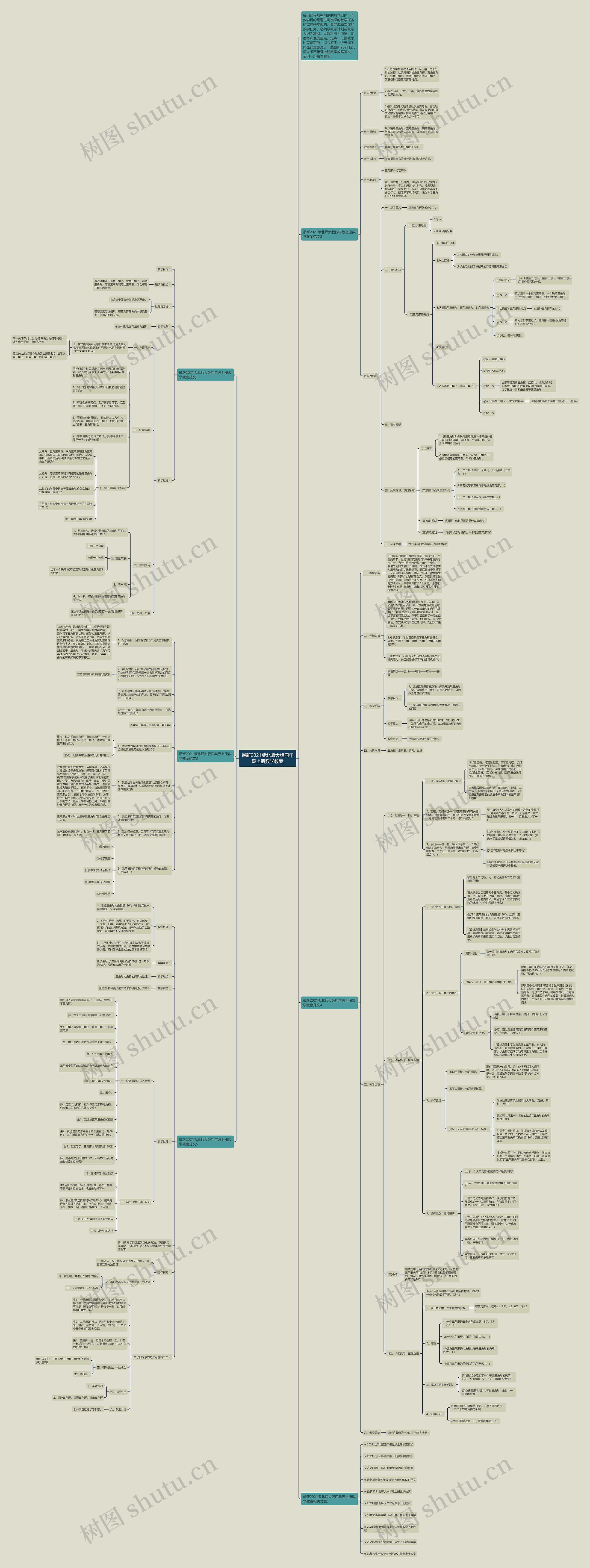 最新2021版北师大版四年级上册数学教案思维导图高清图 最新2021版北师大版四年级上册数学教案思维导图