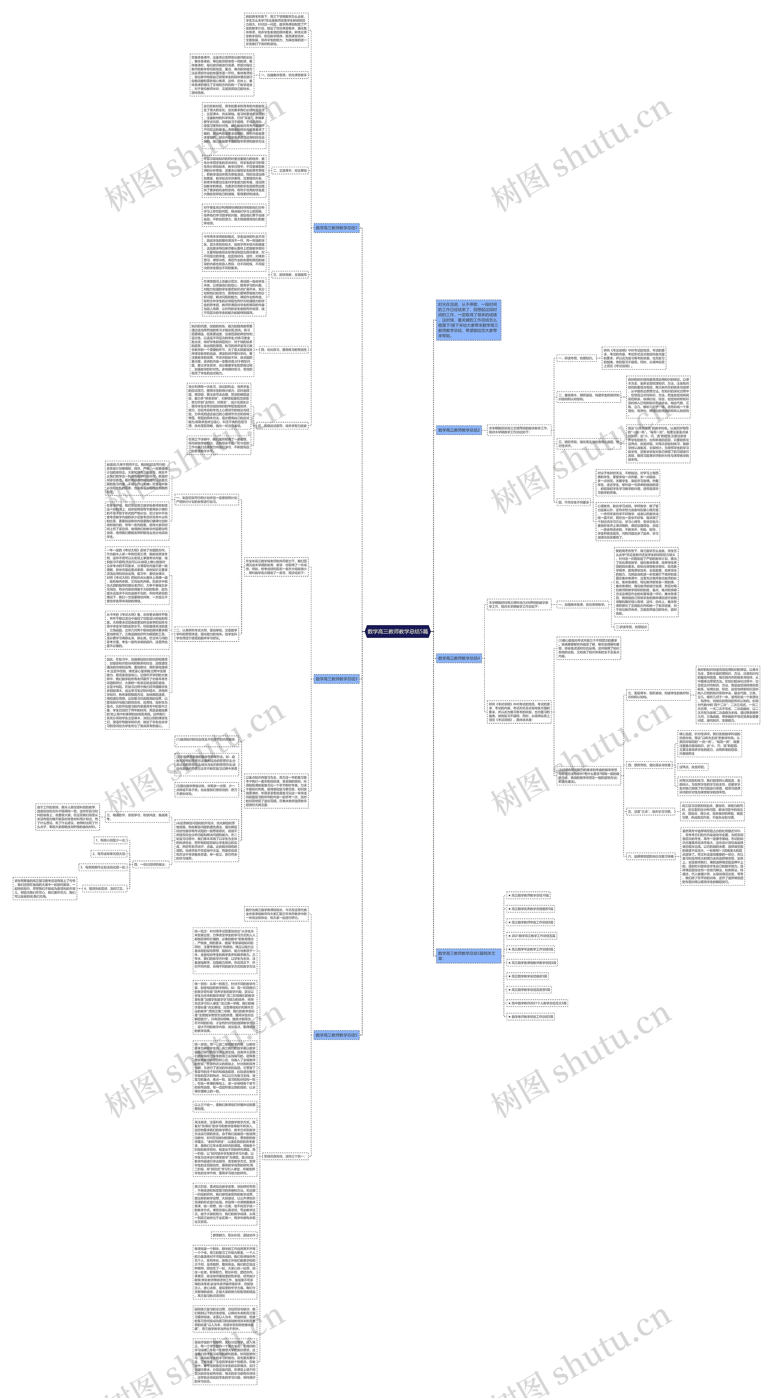 数学高三教师教学总结5篇思维导图