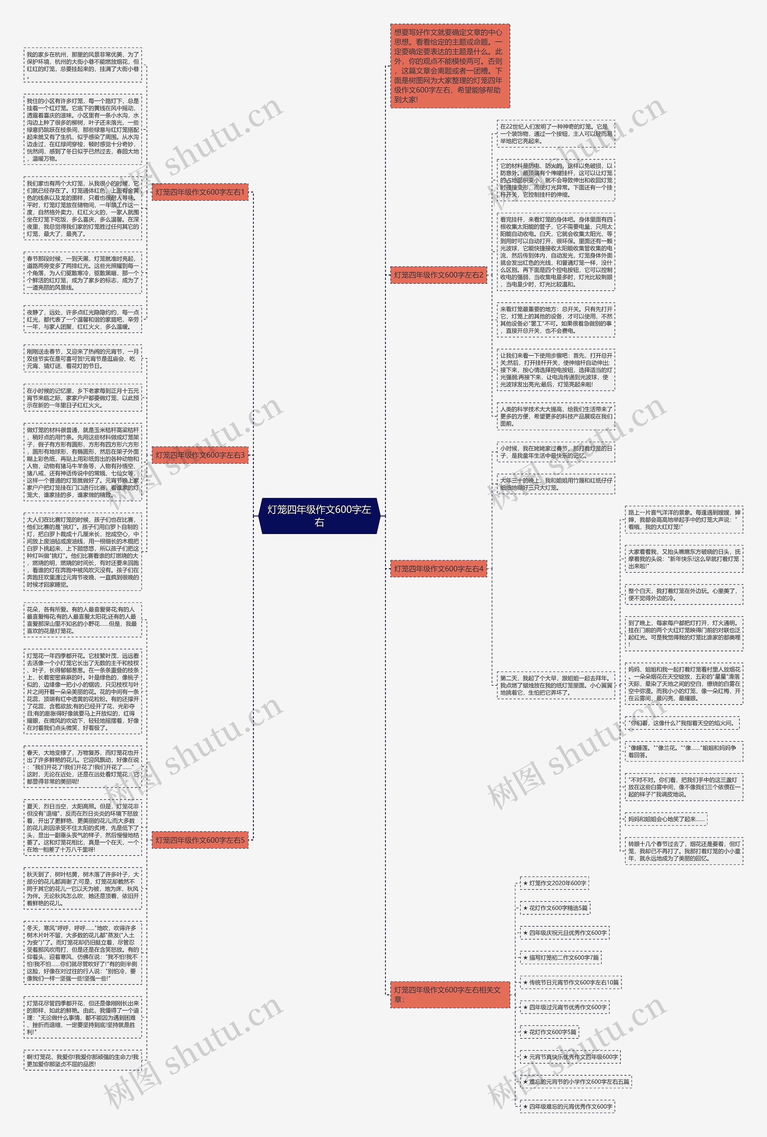 灯笼四年级作文600字左右思维导图