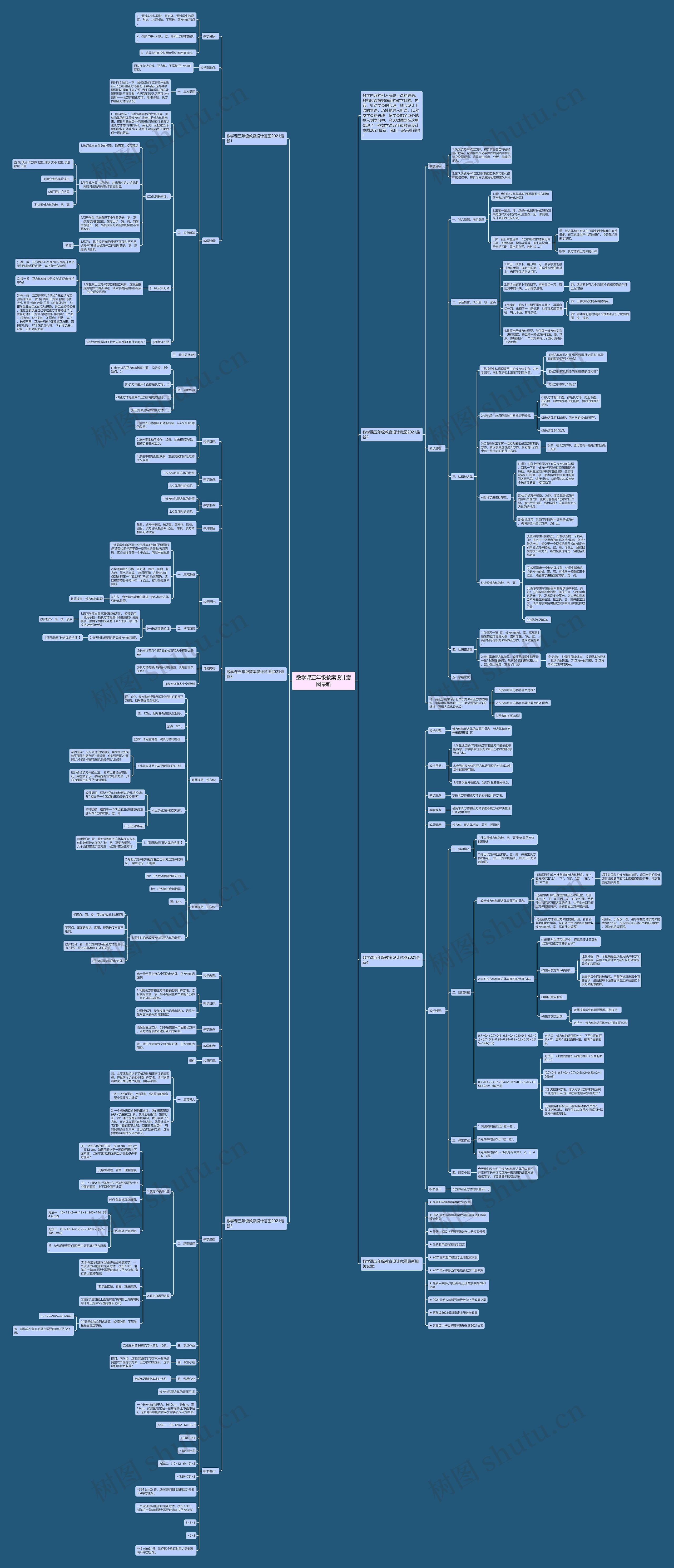 数学课五年级教案设计意图最新