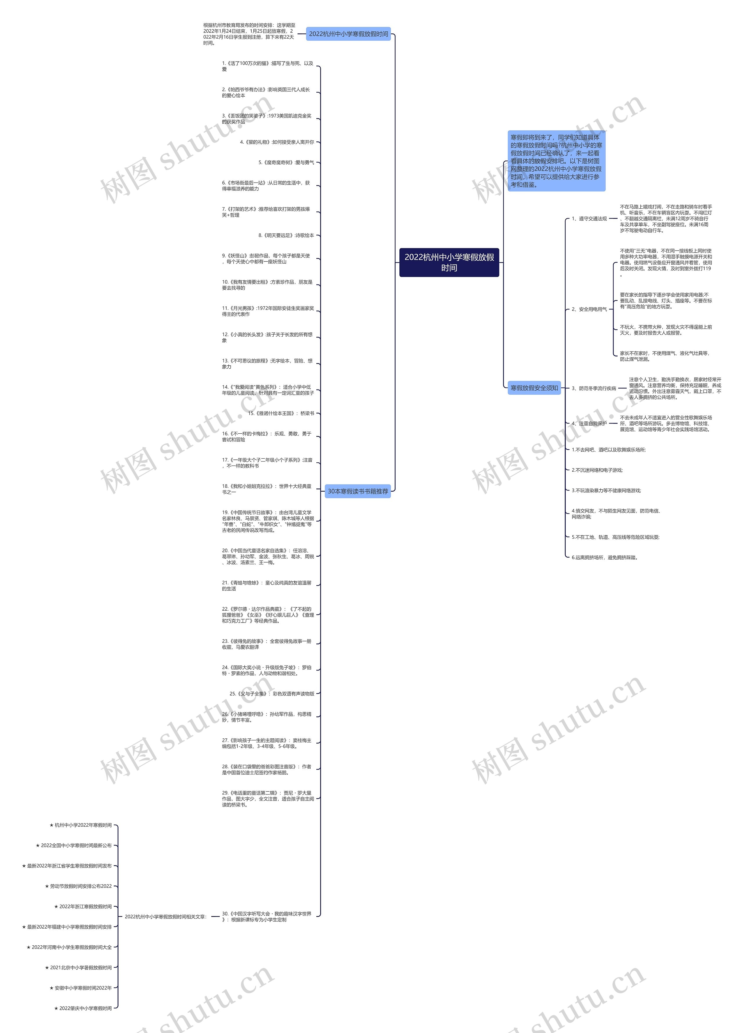 2022杭州中小学寒假放假时间思维导图