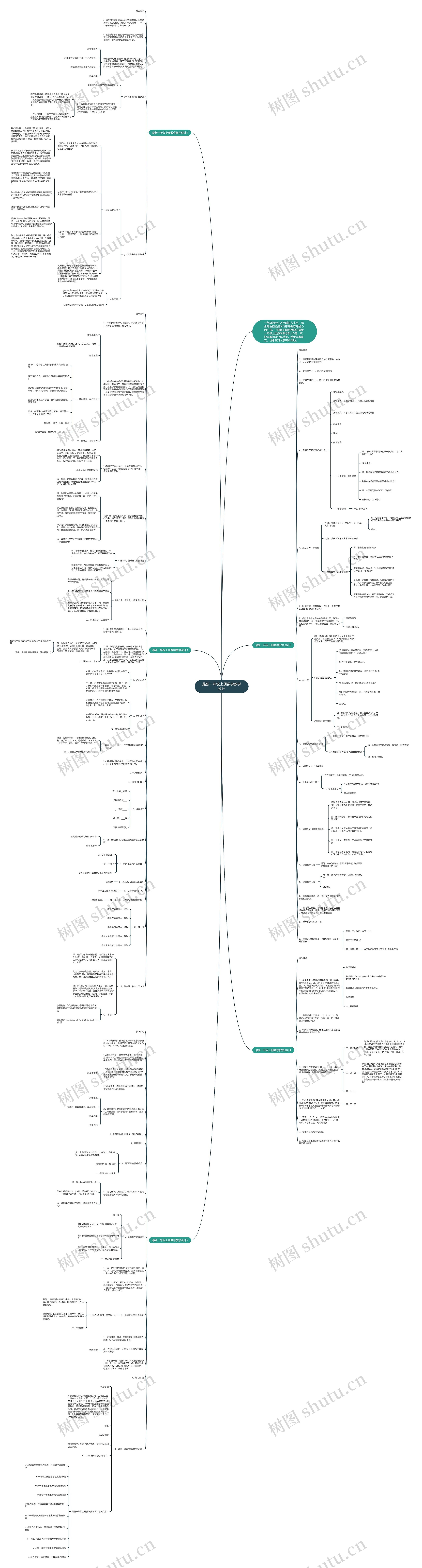 最新一年级上册数学教学设计思维导图高清图 最新一年级上册数学教学设计思维导图